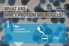 Nestle-Microgels-Infographic