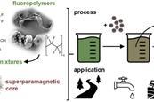 Aktuell_Magnetische-Nanopartikel_Grafik-Rockmann-Voss_072026-1024x393