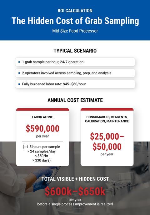 2712247_5MythsArticleGraphics_01_022526