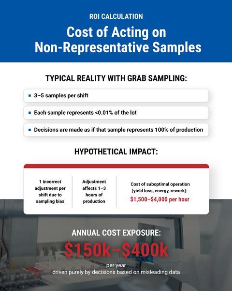 2712247_5MythsArticleGraphics_02_022526