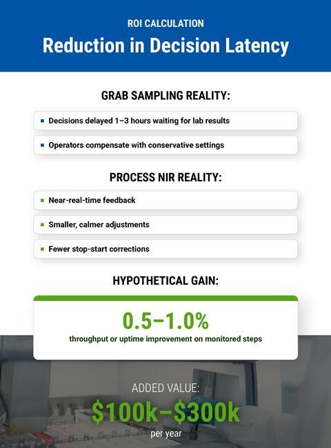 2712247_5MythsArticleGraphics_05_022526