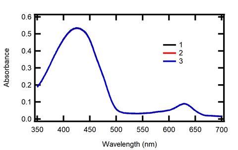 Fig_2a_GA_spectra_update