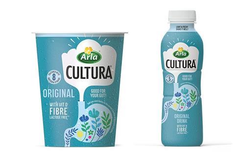 Arla