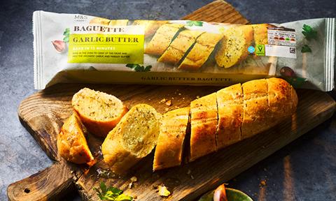 Garlic Bread