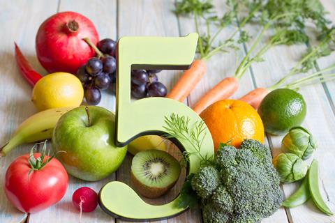 5,Five,A,Day,Portion,Size,With,Fresh,Fruits,And