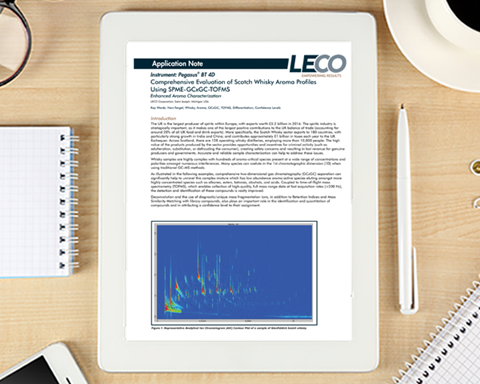 Hero - Whitepaper 600x480px Portrait)